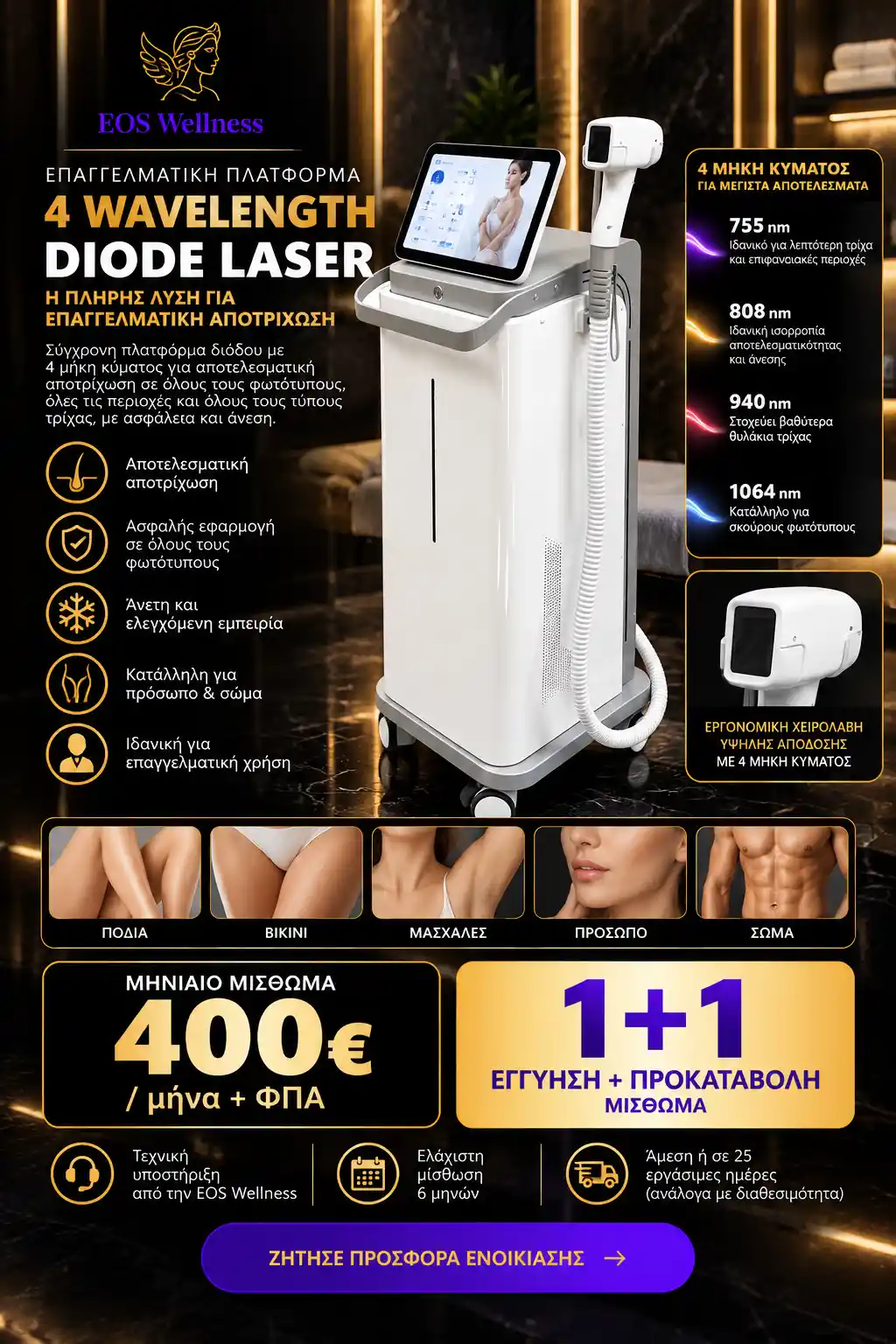 4-Wavelength Diode Laser